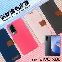 在飛比找樂天市場購物網優惠-vivo X60 V2045 / X60 Pro V2046