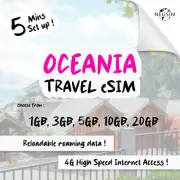 NeuSIM Australia/New Zealand eSIM 1-3GB Data - 2 Destination | Same Day DELIVERY