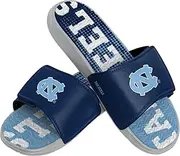 FOCO North Carolina Tar Heels NCAA Mens