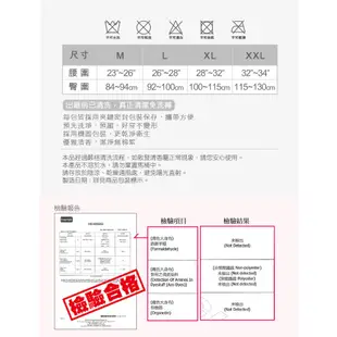 【貼身寶貝】立體剪裁包臀 女性三角免洗褲M~XL(5件/包)