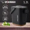 ZOJIRUSHI 象印*1.2公升*STAN微電腦熱水瓶CP-CAF12-BA -