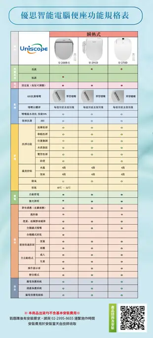 【Uniscope 優思】微電腦變頻瞬熱式-免治馬桶座-按鍵版本U-291D四段暖座控溫 溫水洗淨 (10折)