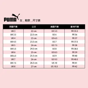 PUMA 休閒鞋 運動鞋 Softride Pro Wns 女 37704501 黑色