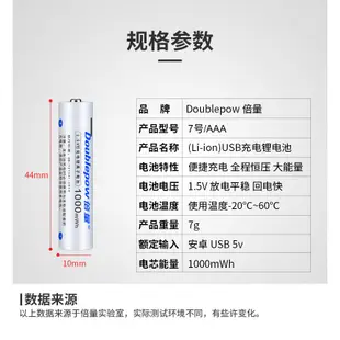 3號充電電池、充電鋰電池、USB充電電池、1.5V電池、大容量電池、現貨、4顆盒裝