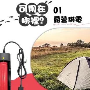 【綠色循環】鋰電池單槽充電器(USB 安全 4.2V 快充 鎳氫電池 充電電池 電池充電座 18650充電器)