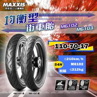 【MAXXIS 瑪吉斯】M6102 速克達專用 均衡型街車胎-17吋(110-70-17 54H 前輪 M6102)