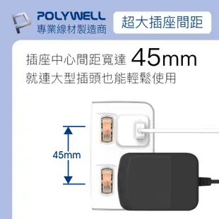 POLYWELL 2切2座節能小壁插 獨立開關 3P 3P轉2P 45mm間距 台灣製造MIT 寶利威爾 台灣現貨