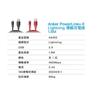 ANKER PowerLine+ II Lihgtning 編織充電線 1.8M(紅) A8453【附硬殼包】