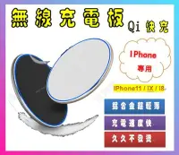 在飛比找Yahoo!奇摩拍賣優惠-【附發票】【送充電頭】【iphone ,三星,SONY 手機