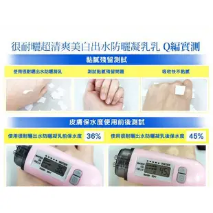 SHILLS 舒兒絲 很耐曬美白防曬凝乳 40ml/支(清透)[大買家]