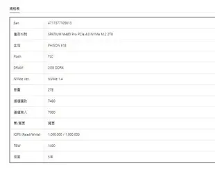 MSI 微星 SPATIUM M480 PRO 2TB PCIe 4.0 NVMe M.2 SSD固態硬碟