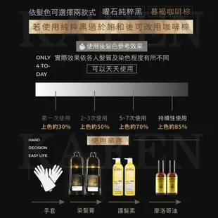 【輕鬆上色！400ml】 卡氛 何首烏染髮膏 KAFEN 升級版PLUS+ 染髮膏 染髮劑 染頭髮 (5.6折)