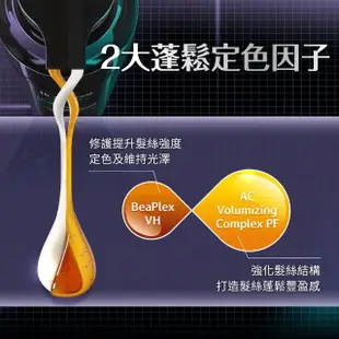 【美吾髮】BLACKVERSE賦活喚黑 賦黑調理染髮凝露400mlx2入(咖啡棕/深棕/何首烏/染髮露/遮白/半永久/洗髮染)