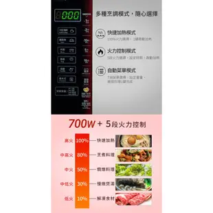 聲寶 微電腦無轉盤微波爐RE-B020PM 20L 1Set台【家樂福】