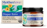 Nappy Rash & Thrush