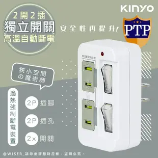 KINYO耐嘉 GIU-3222 插座保護蓋 節電分接器 多孔分接插座 分接式插座 壁插 USB擴充插座