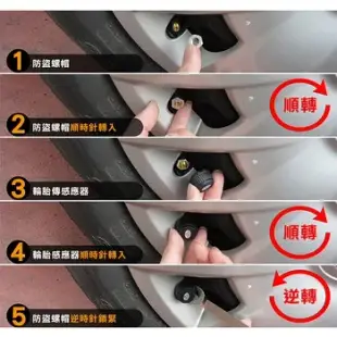 TPMS-406DIY太陽能充電胎壓偵測器