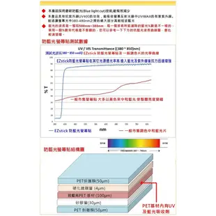 【Ezstick】GIGABYTE 技嘉 G7 KE ME GE 防藍光螢幕貼 抗藍光 (可選鏡面或霧面)