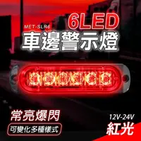 在飛比找momo購物網優惠-【Life工具】買一送一 汽車小燈 地燈 倒車燈 條燈 輔助