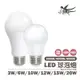 〖小燕子〗含稅 LED E27 3W/6W/10W/12W/15W/18W/20W 球泡 燈泡 全電壓 白/黃光/自然光