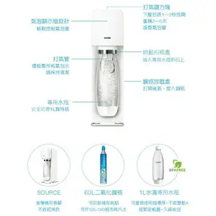 Sodastream SOURCE 氣泡水機 氣泡水 氣泡酒 雞尾酒 氣泡果汁【快速出貨 附發票】