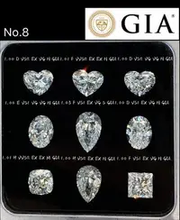 在飛比找Yahoo!奇摩拍賣優惠-【台北周先生】GIA鑽石 結婚鑽戒最低價 天然白色真鑽 D-