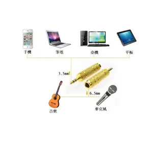 6.5mm母轉3.5mm公 轉接頭【五福居家生活館】麥克風公轉母.轉換頭.轉接頭.音頻接頭.麥克風.錄音器材.耳機