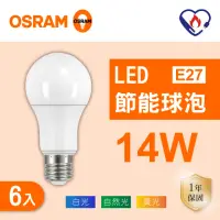 在飛比找momo購物網優惠-【Osram 歐司朗】LED E27 14W 節能 燈泡 白