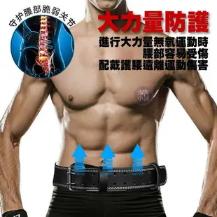 【臺灣】高CP值 健身腰帶 舉重腰帶 Crossfit 健身 健美 重量訓練 舉重腰帶 護腰 牛皮腰帶 深蹲i