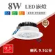 【奇亮科技】旭光 8W LED嵌燈《開孔9~9.5公分》附快速接頭 全電壓 7珠崁燈 可調角度 搖擺燈 95mm 含稅