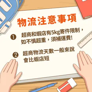 <麗文校園購>[現貨] 民法債編總論(上)(修訂二版) 2020/09 楊芳賢 9789571468334