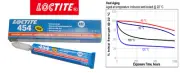 LOCTITE® 454 20g Prism Instant Adhesive GEL Super Glue For Quick Repairs