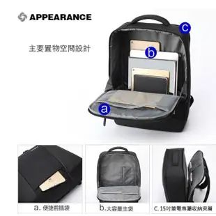 【Samsonite 新秀麗】TECH-ICT BT6 -15/16吋筆電後揹包(筆電包)