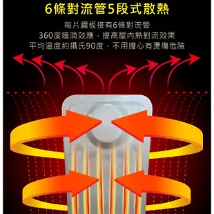 【德國北方】 NB-11L葉片式恆溫電暖爐(11葉片) 適用3-11坪 德國原裝 三年保固 電暖爐 電暖器