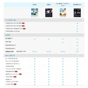 Cyberlink威力導演17 旗艦版 現貨 蝦皮直送