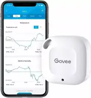 Govee Hygrometer Thermometer Mini Wireless Thermometer Bluetooth Humidity Sensor