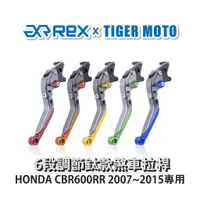 在飛比找蝦皮商城優惠-【老虎摩托】雷克斯 REX 鈦款 HONDA CBR600R