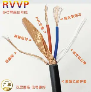 信號線 純銅RVVP 屏蔽信號線 2 3 4 5 6芯0.50.751.01.52.5 控製電纜線 100m