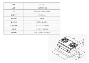 【免運 補助2000】高雄 莊頭北 TG-7507 一級節能 單環 嵌入爐 ☆ 瓦斯爐 實體店面 含運費送基本安裝