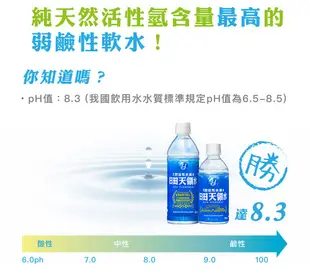 【日田天領水】純天然活性氫礦泉水玻璃瓶300mlx24入/箱