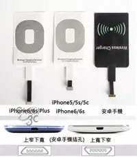 在飛比找樂天市場購物網優惠-【序號MOM100 現折100】iPhone6 iPhone