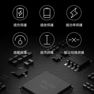 小米有品 素樂質造行動電源 10000mAh 過壓保護 過充保護 雙USB接口 2.1A快速充電 超薄充電寶 送原廠皮套