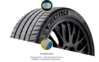 在飛比找Yahoo!奇摩拍賣優惠-東勝輪胎Michelin米其林輪胎PS4S 285/35/2