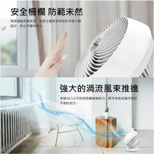 VORNADO 沃拿多【 6年保固】 渦流空氣循環扇 循環機 660W (白色)