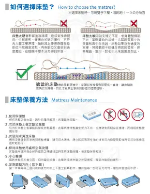 【歐若拉名床】18mm釋壓棉三線強打高級緹花布獨立筒床墊-單人特大4尺 (7.1折)