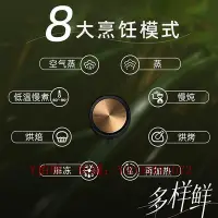 在飛比找Yahoo!奇摩拍賣優惠-炒菜機 飛利浦氣候料理多功能料理鍋烤肉一體家用蒸煮炒煎電烤鍋