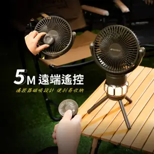 【SANSUI 山水】充電式露營隨行風扇 電風扇 靜音 循環扇 吊扇(SDF-M77G/M77D) (5.5折)