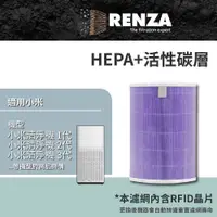 在飛比找PChome24h購物優惠-RENZA適用 小米空氣清淨機 1代 2代 3代 2S Pr