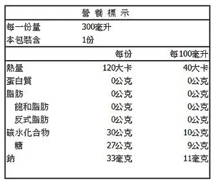 統一 麥香紅茶 300ml (24入)/箱【康鄰超市】