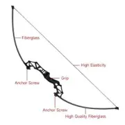 Professional Straight Draw Bow 30-50 Lbs Powerful Hunting Archery Bow and Arrow
